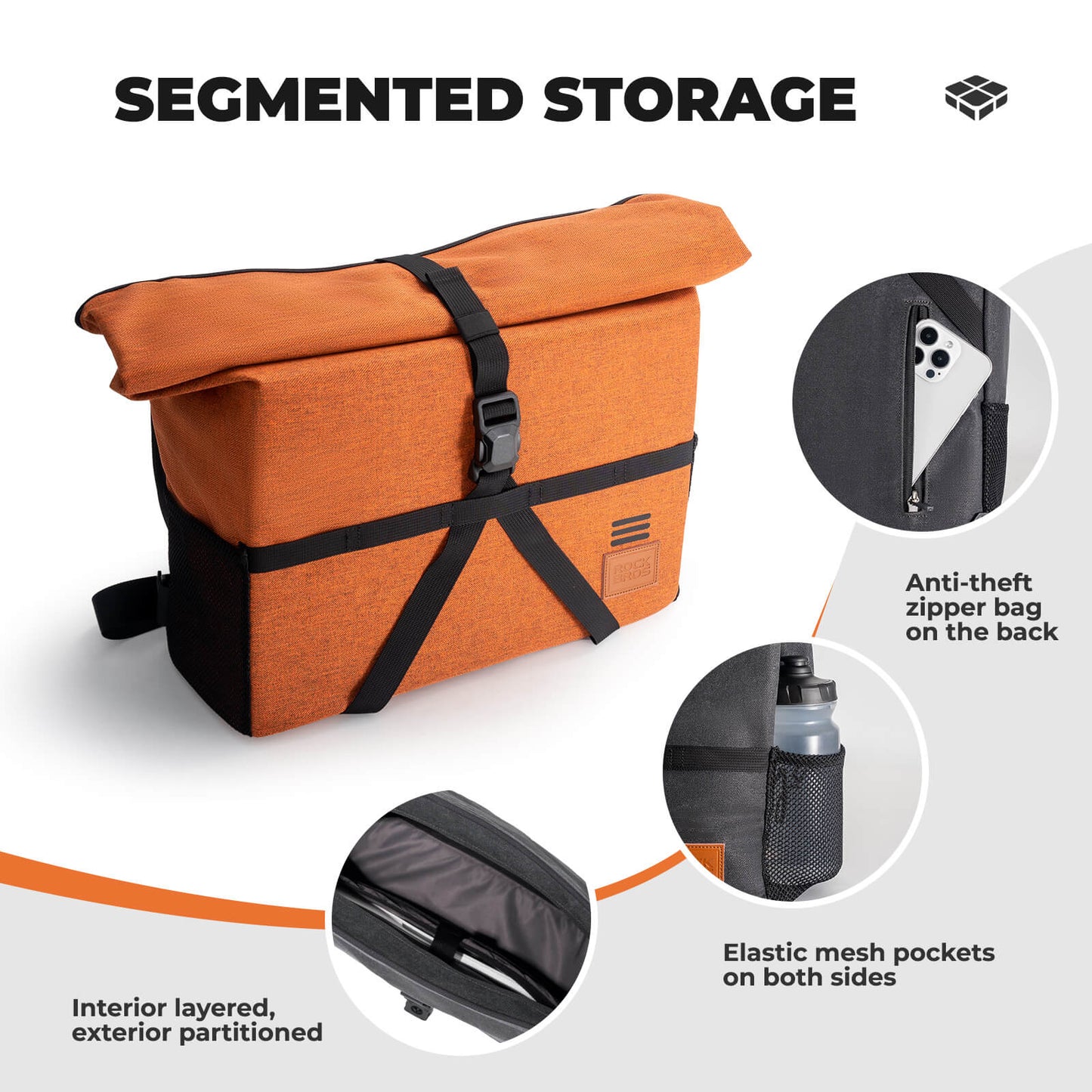 Brompton Folding Bike Handlebar Bag & Shoulder Bag  - 8L