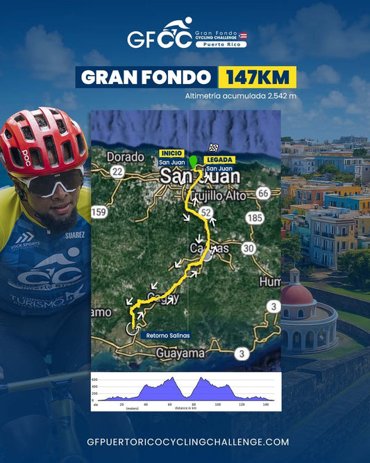 Gran Fondo 2026
