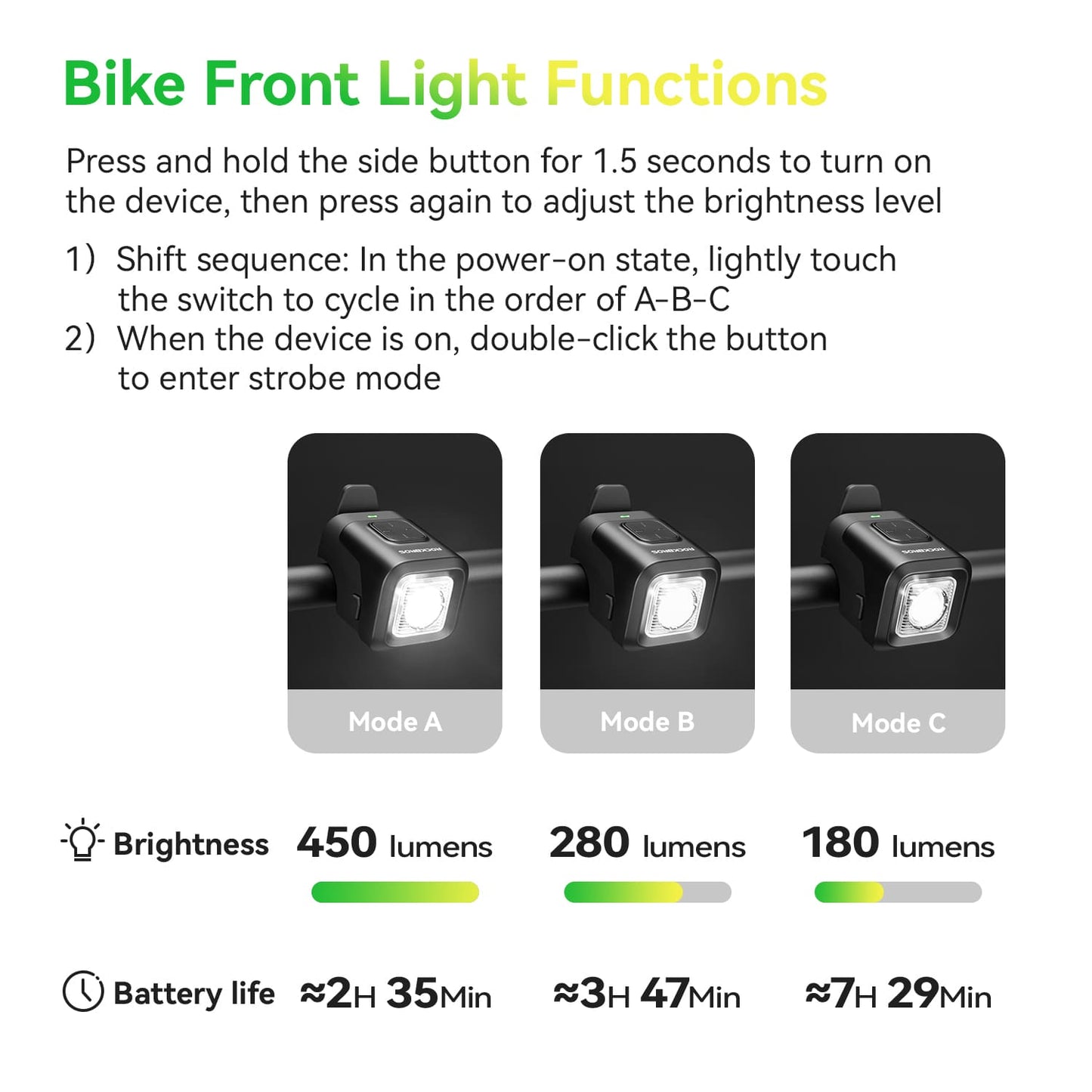2-in-1 Bike Horn & Front Light -  450lm